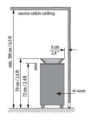 EOS Cubo Avantgarde 7.5KW / 9KW