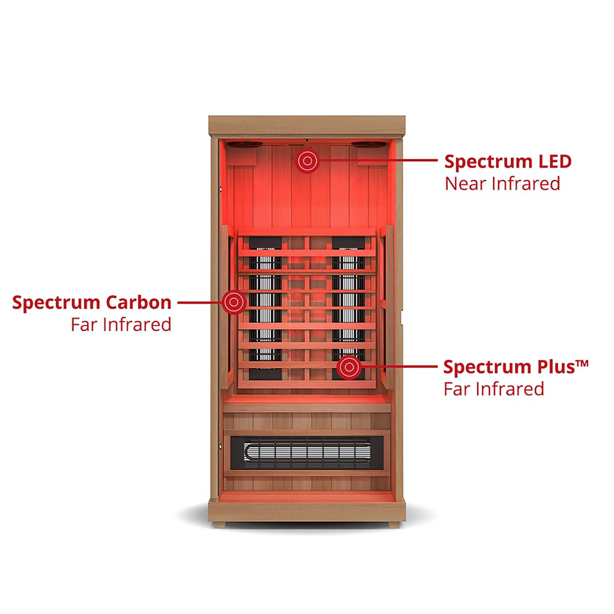 Finnmark FD-1 Full-Spectrum Infrared Sauna, 1-person infrared sauna, detail view