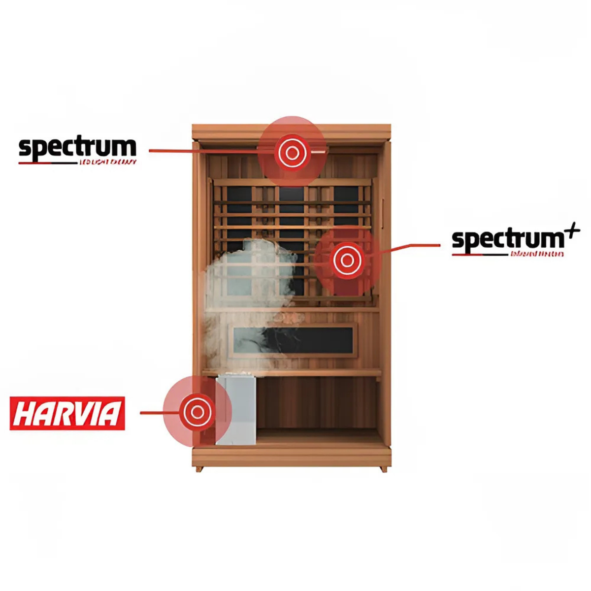 Finnmark FD-4 Trinity infrared, steam and red light sauna, interior view