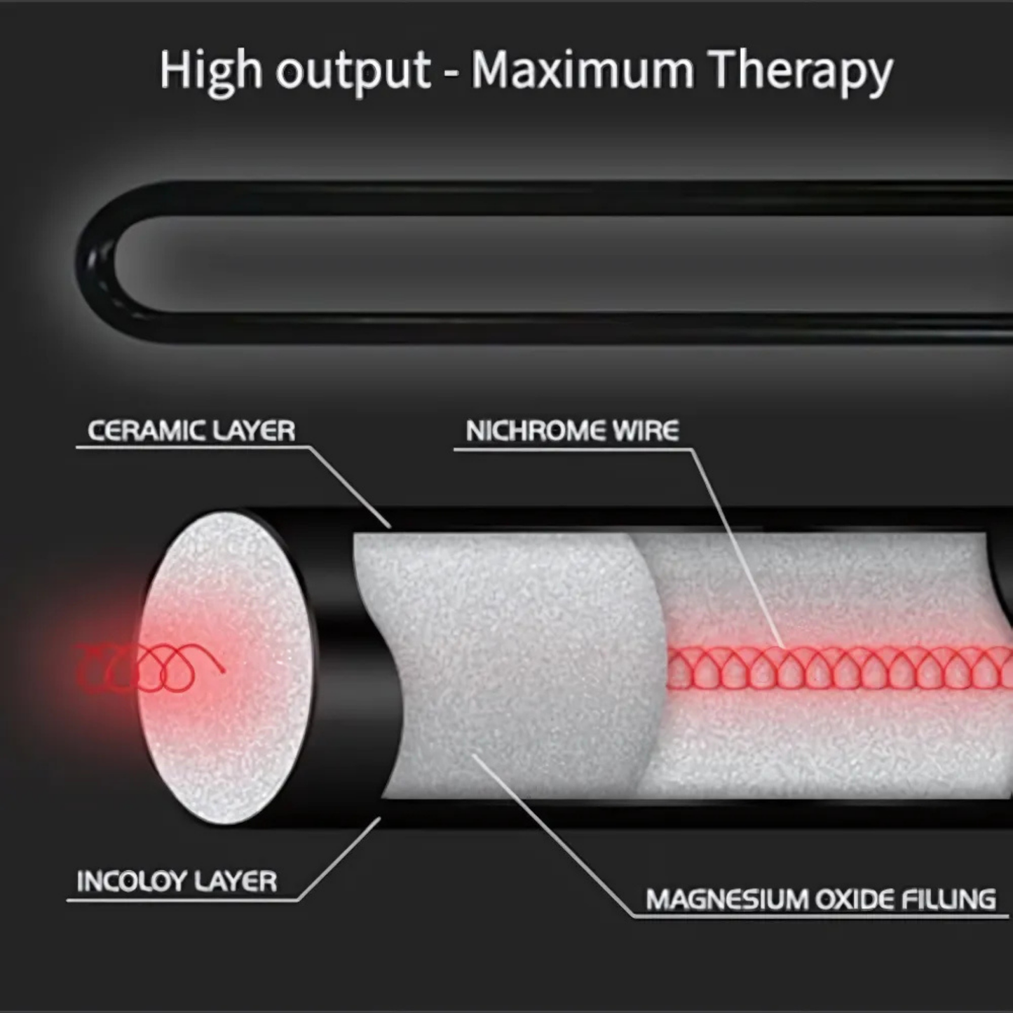 FD-2 Full-Spectrum Infrared Sauna